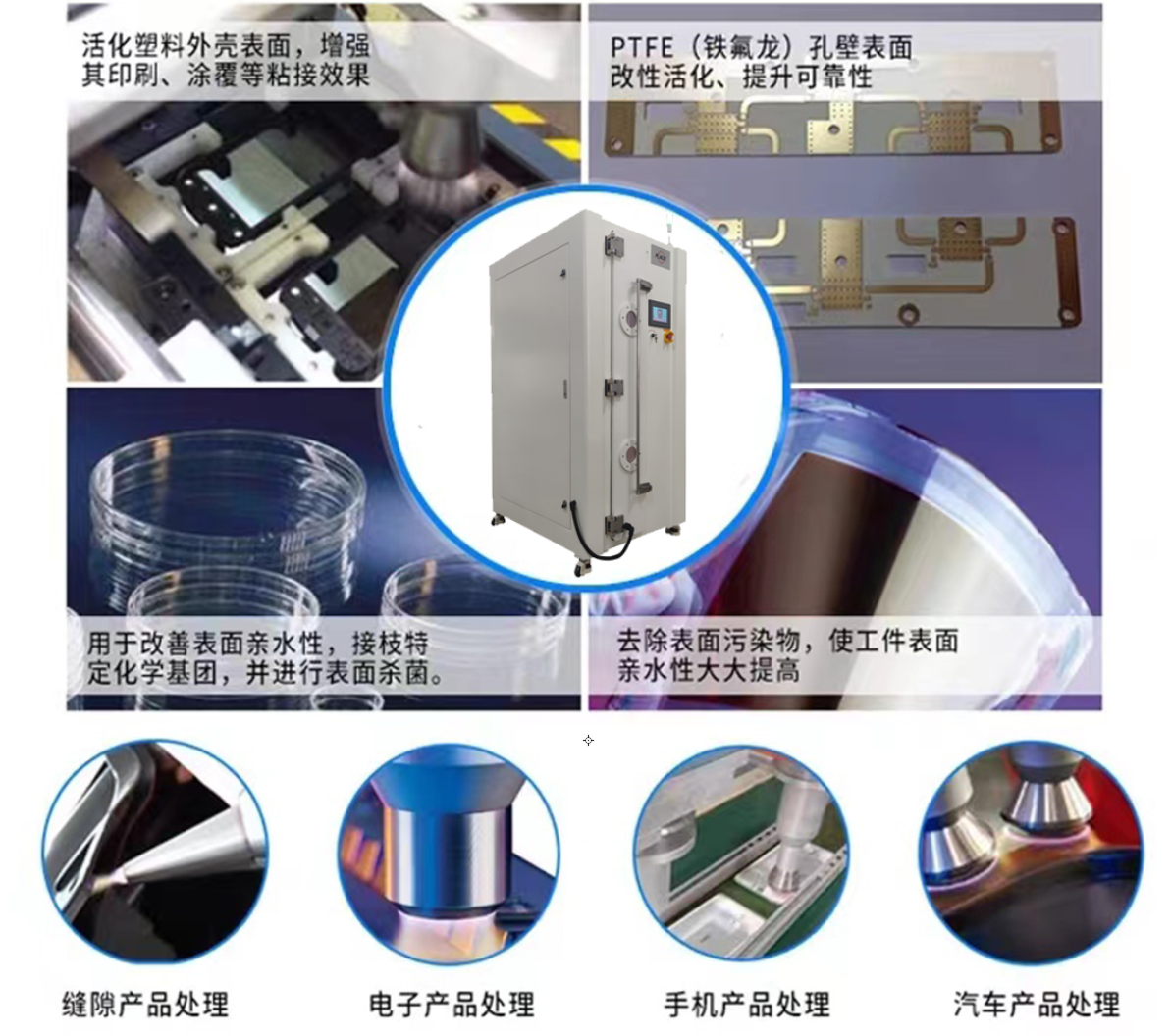 全自動哔咔漫画APP下载免费表麵處理機.png 全自動哔咔漫画APP下载免费表麵處理機.png